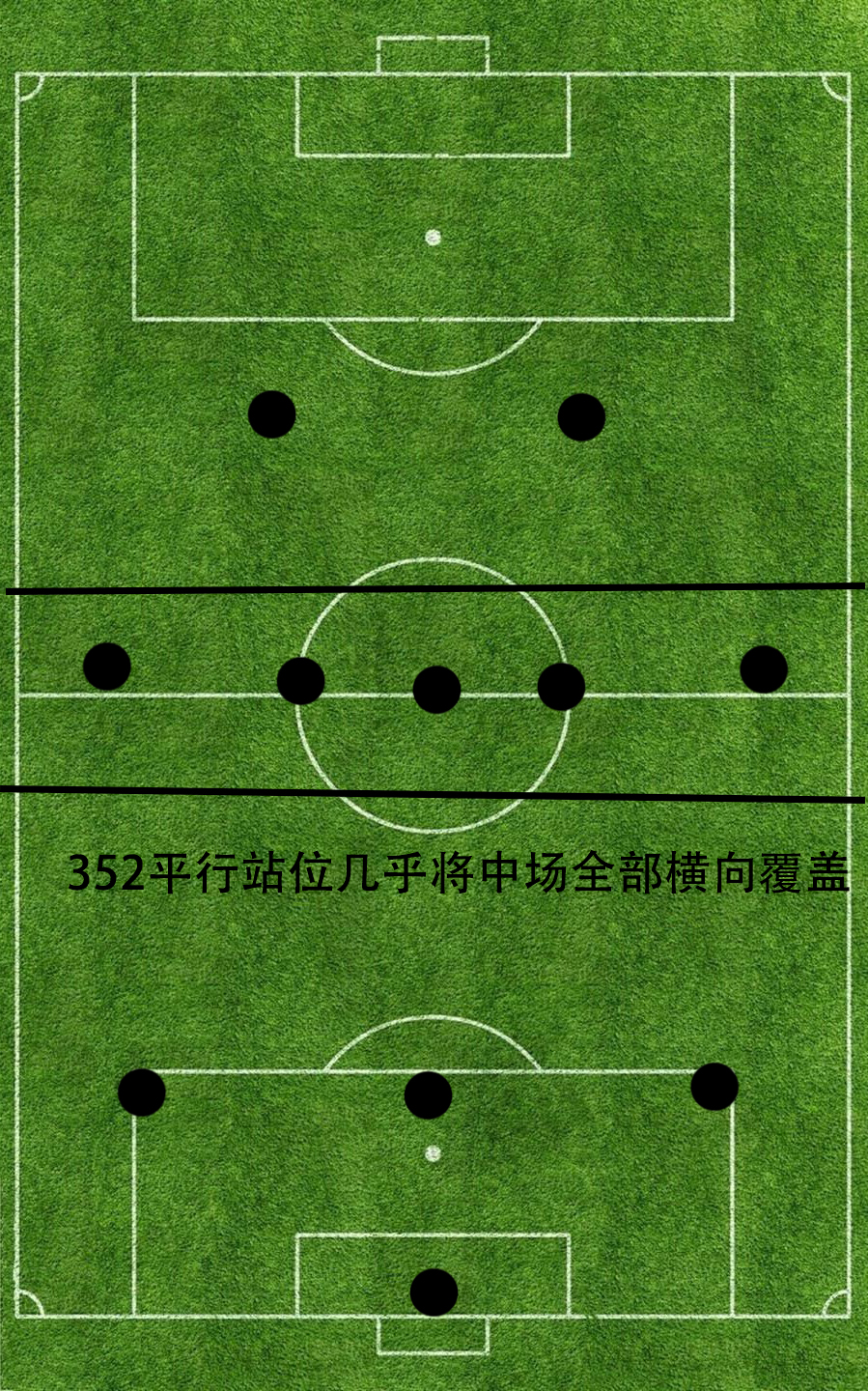 1982年世界杯德法大战(5分钟看完足球352阵型起源及其变阵)