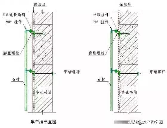 50张施工节点详图详解装饰装修施工工艺标准