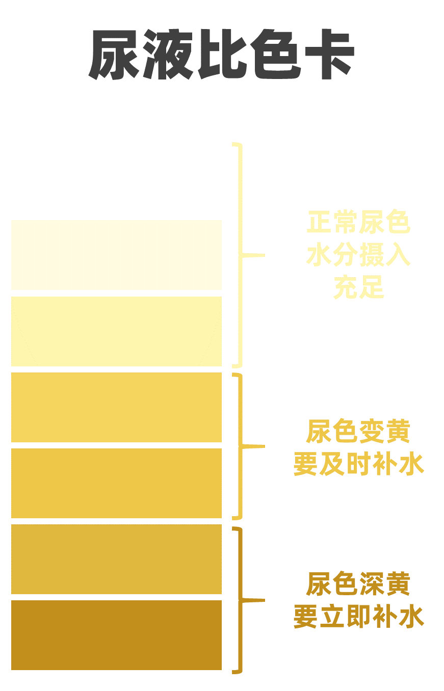 孩子眼睛发红、流黄鼻涕、大便发黑？出现这几种颜色，及时就医