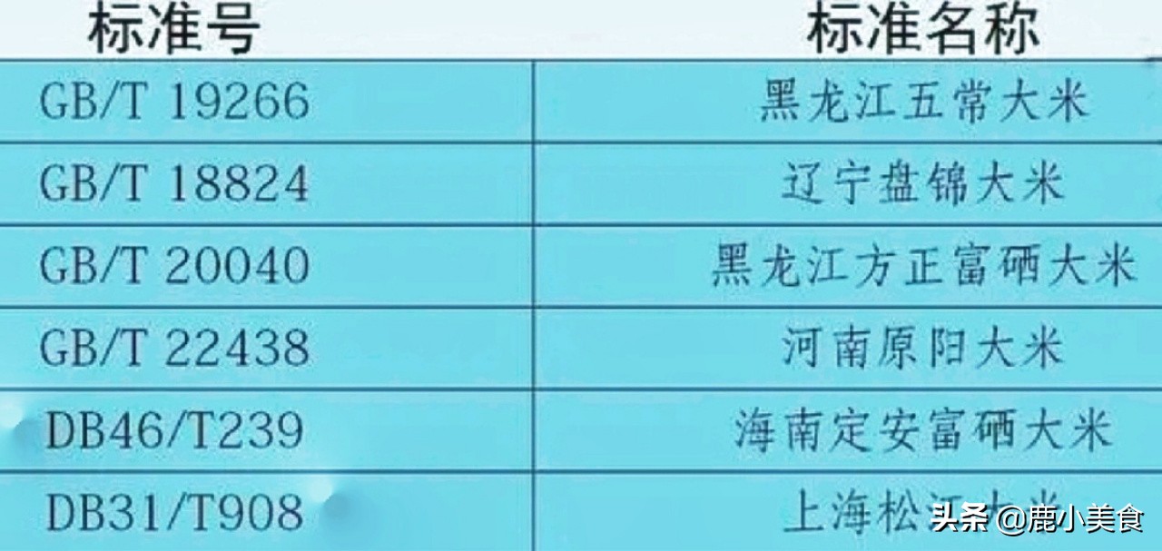 五常稻花香大米（牢记5个鉴别技巧轻松买到正宗货）