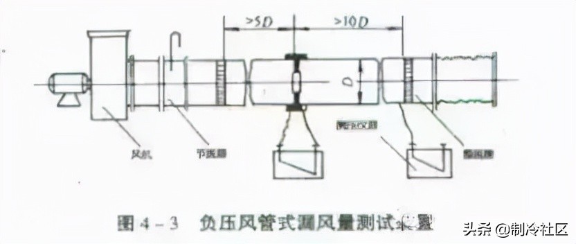 21个风管质量通病，建议收藏