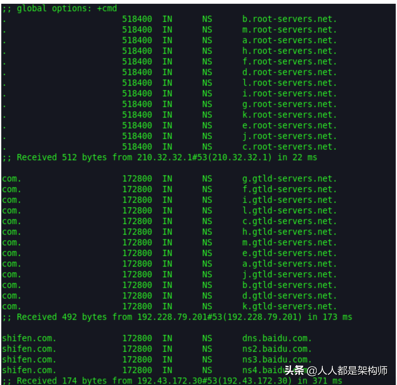 你真的弄懂了DNS解析过程原理吗？看这一篇就够了【程序员必备】