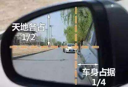 学车第一步，先要懂驾驶的“手眼身法步”