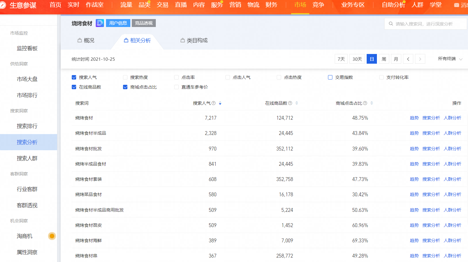 新开淘宝店铺如何进行有效评价和提升信誉度