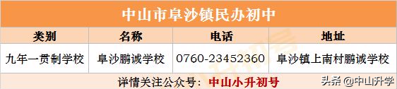 积分不够怎么办？中山各镇区民办学校最全汇总！（内附学校介绍）