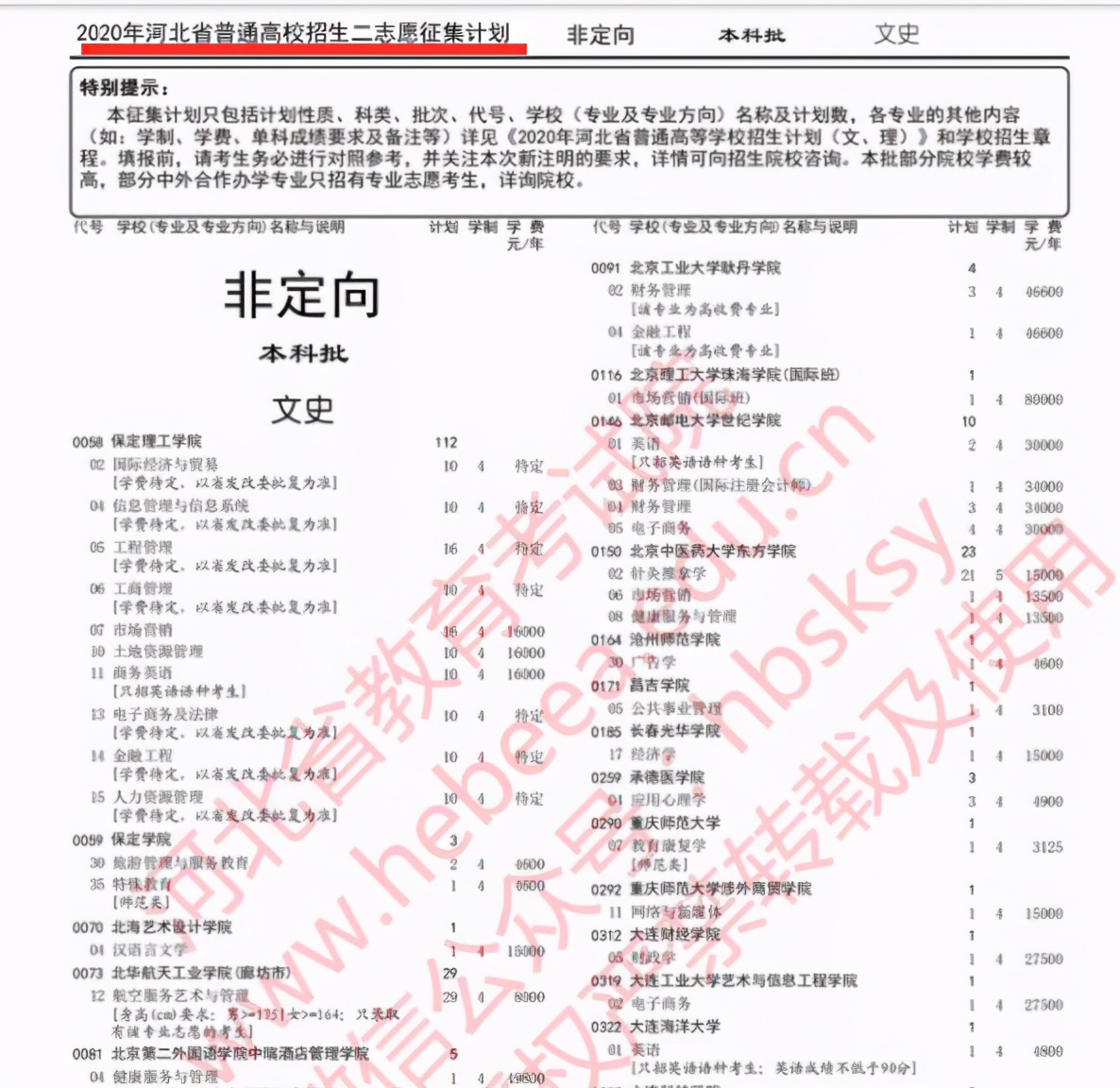 什么是征集志愿？哪些考生可以报？报征集志愿要注意什么？