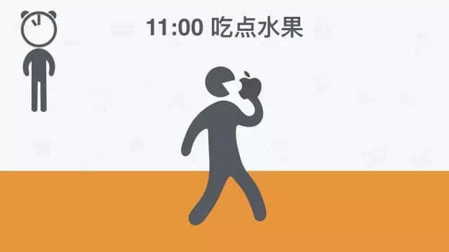 《最健康的作息表》