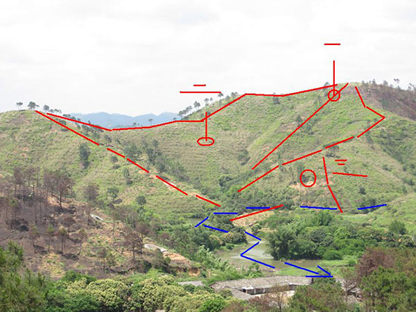 高人揭露风水天机六：寻龙点穴