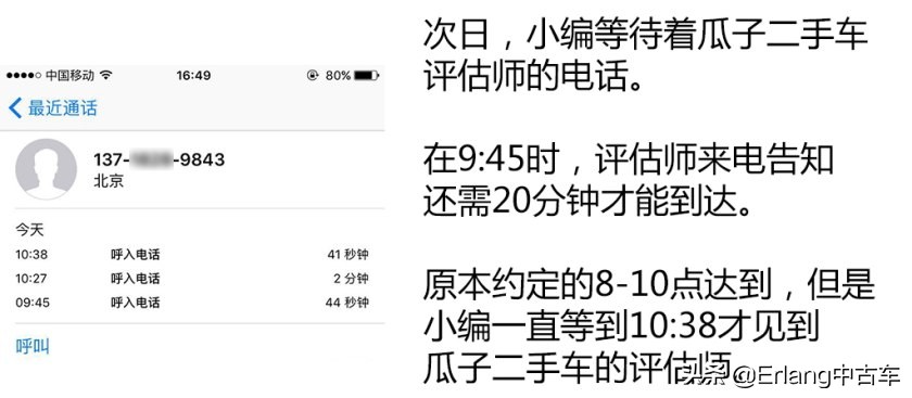 二手车直卖平台车源靠谱吗？人人车/天天拍车/优信二手车检测横评