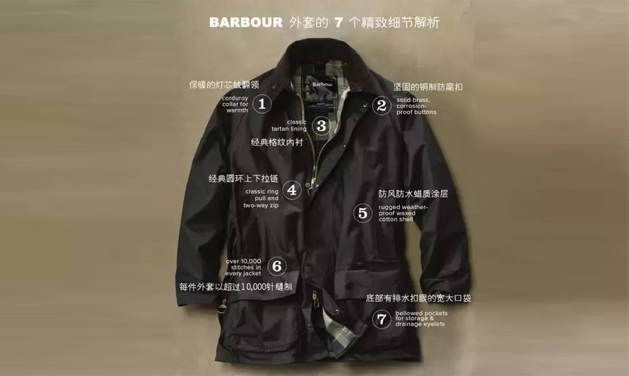 为啥皇室偏爱barbour，这个创立于百年前品牌竟以风衣驰名
