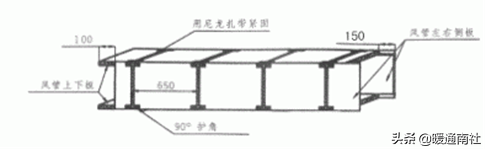 复合类风管的制作与安装