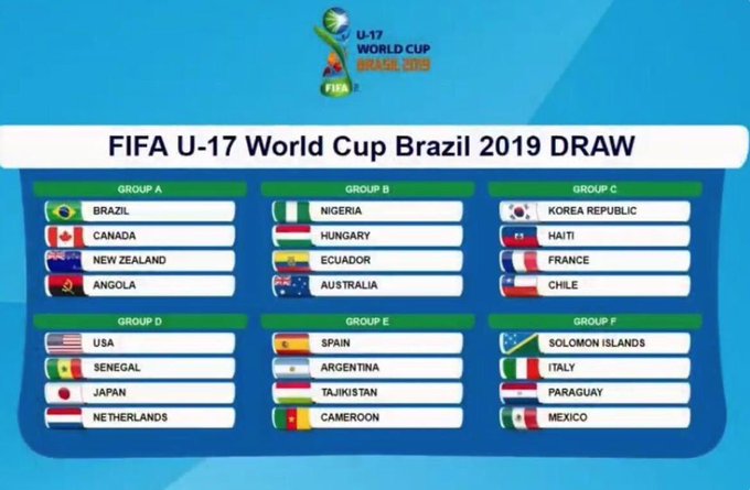 fifa17球员生涯世界杯（17岁参加世界大赛的小罗、托蒂、内马尔，当时有什么表现？）