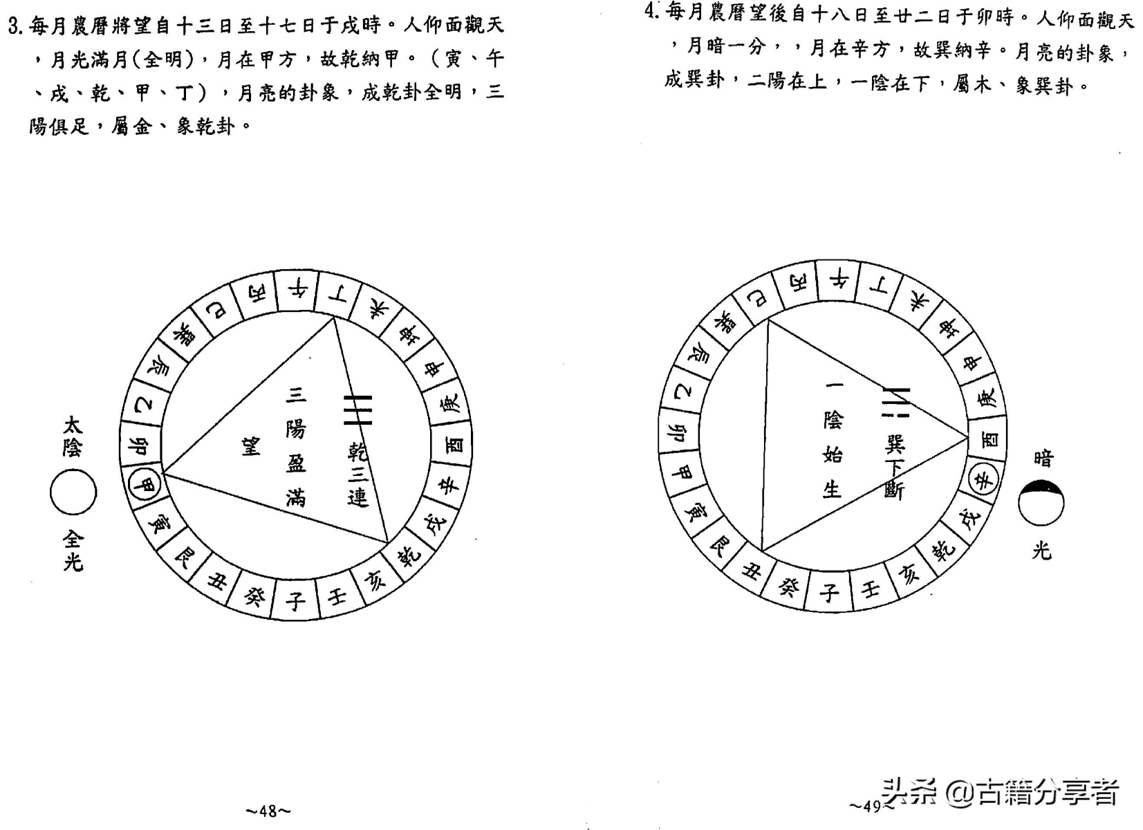 风水地理书《阴宅秘诀》