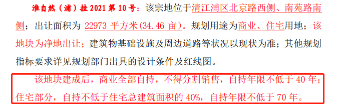 刚刚，淮安突挂11幅地！最高起始楼面价7463元/㎡