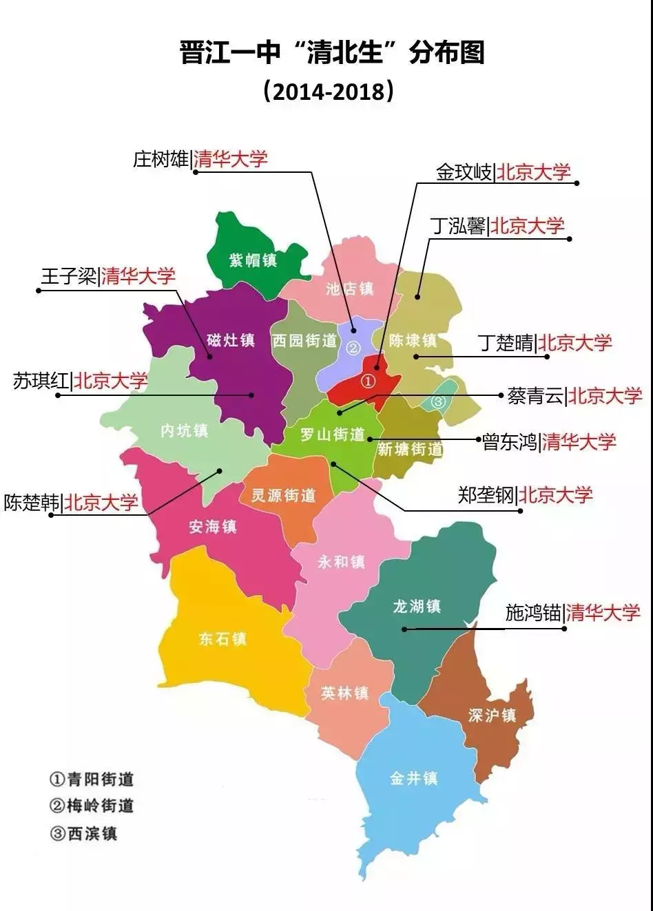 盘点晋江养中、一中、季延历年“高考战绩”，为你的母校打call