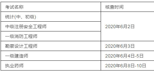 结构工程师招聘（二级结构工程师考试大调整）