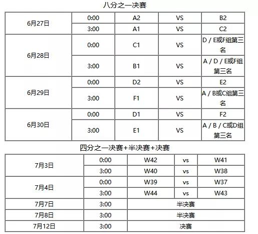 2020欧洲杯24队大名单完整汇总：诸强落位，你最看好谁？