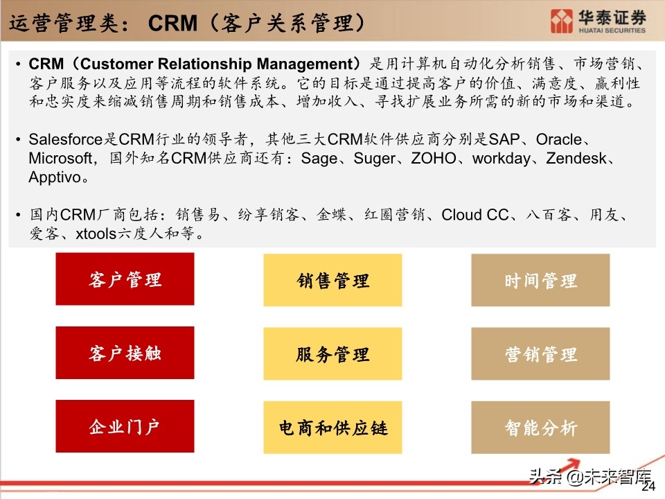 工业软件行业深度报告：132页深度剖析工业软件