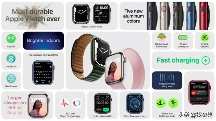 昨晚,iPhone 13全面降价了,最低5199元