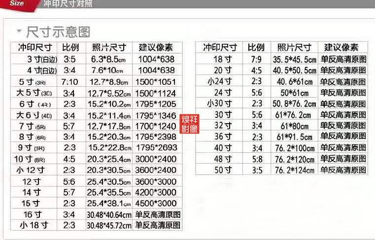 冲印相片「冲印相片用什么相纸好」