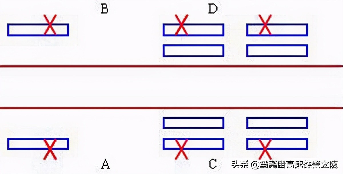 重卡涨知识：车辆吃胎解决方案