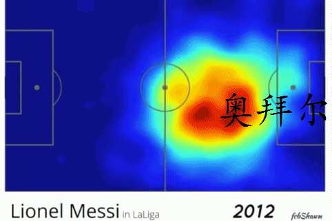 梅西15年的变化(1年1张热图看梅西15年位置演变，从边锋到伪中锋到前场自由人)