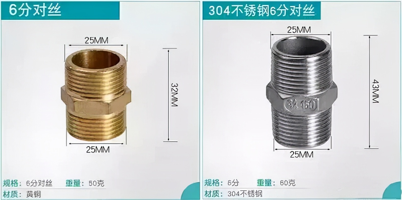 閥門規格dn表示啥意思,其實閥門規格dn20中的dn是公稱(直徑)通徑符號