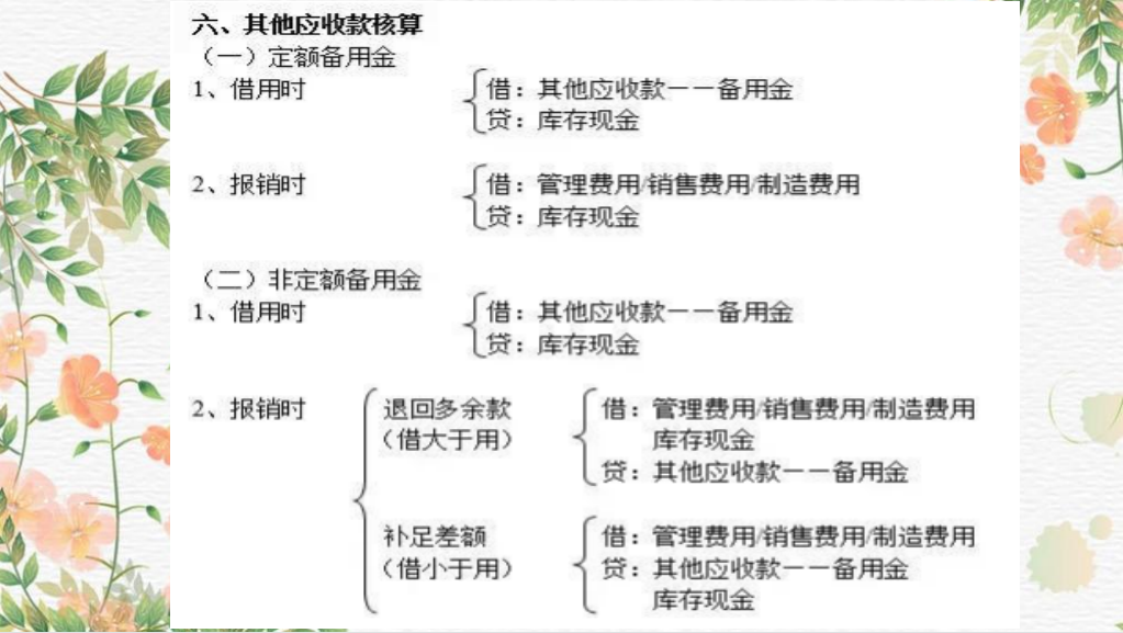 分录不够精通？330个会计分录大全，学会，让你轻松应对代账业务