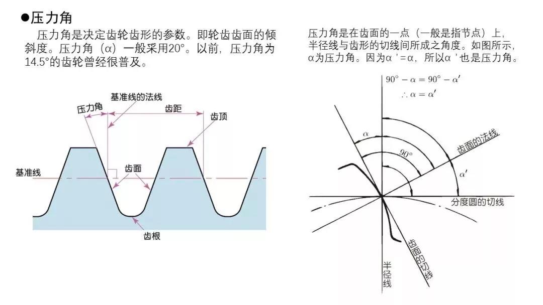 86页PPT，自动化非标设计各标准件选型知识