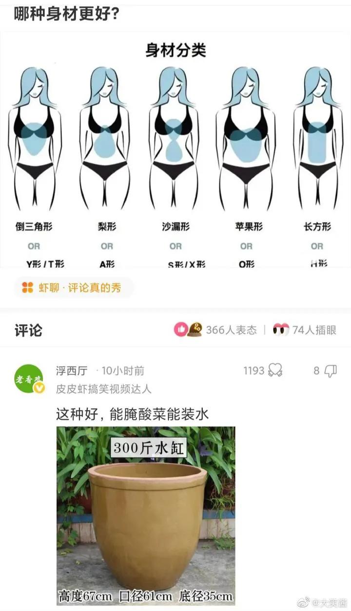 过生日如何低调又幽默的告诉大家？搞笑神评