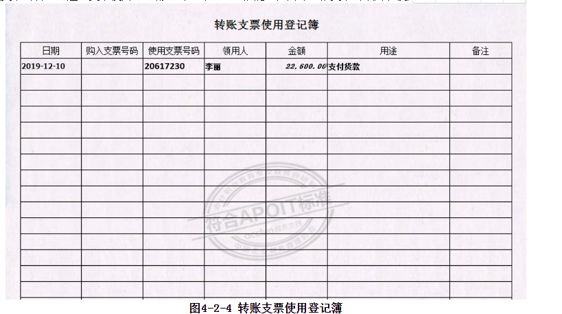 4.2出纳知识：如何用转账支票进行转账业务