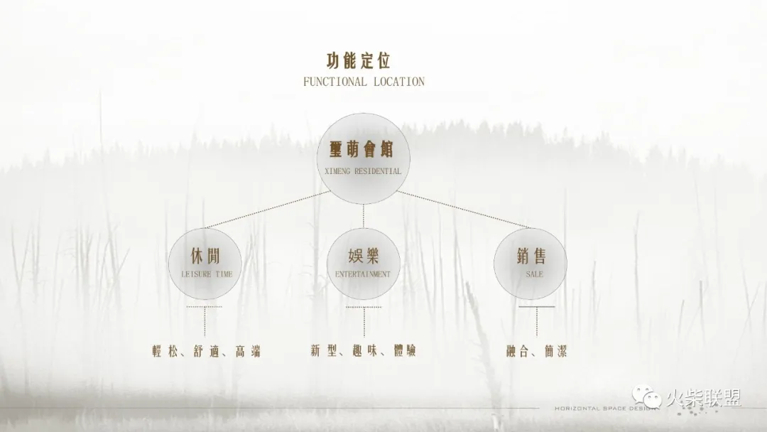 《琚宾》┆「北京玺萌壹号园会所」〖火柴设计联盟〗第2495期