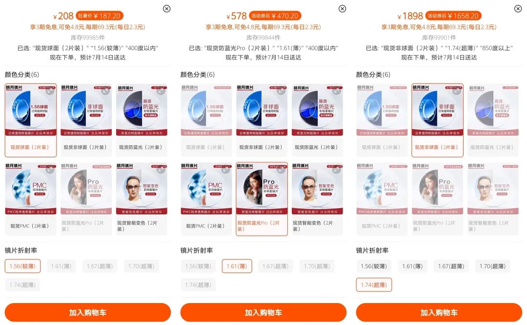 毛利率超90%，成本6块却卖成百上千，“镜片第一股”暴露了哪些行业秘密？