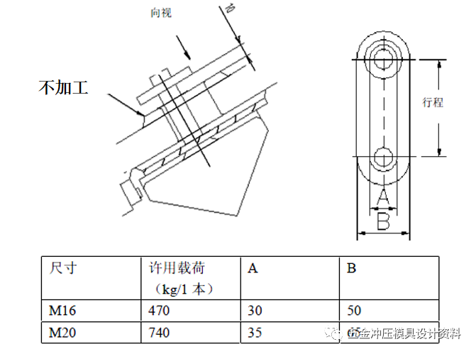 汽车冲压模具典型斜楔结构—吊楔设计思路