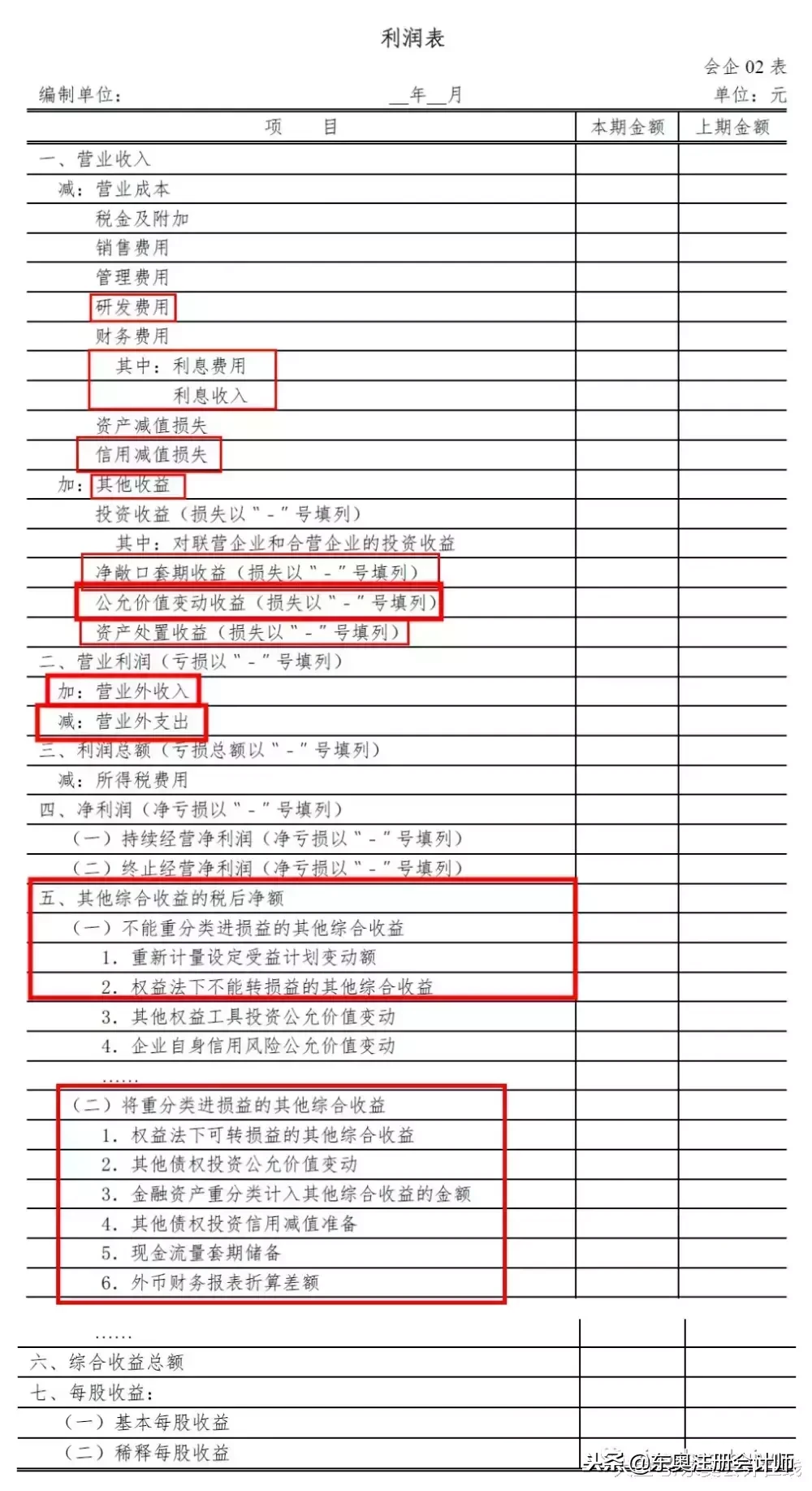 会计准则再改版！这么多变化你知道吗？会计人到底应如何自救？