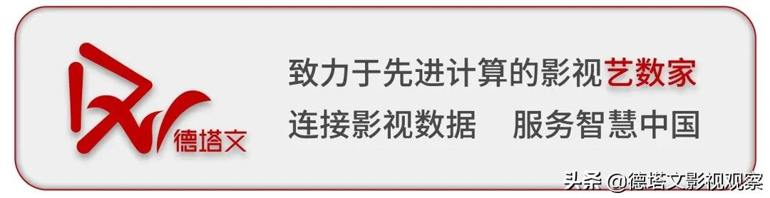 剧日报｜《我在他乡挺好的》景气蹿升口碑佳，《天官赐福》开机