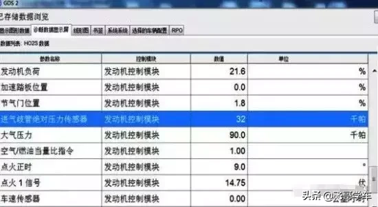 雪佛兰发动机最难搞定的故障,了解一下