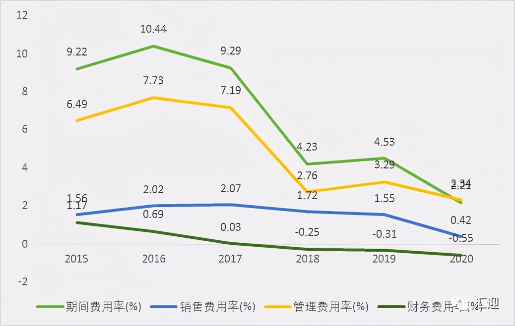 风电铸件龙头日月股份(日月股份风电铸件图片)