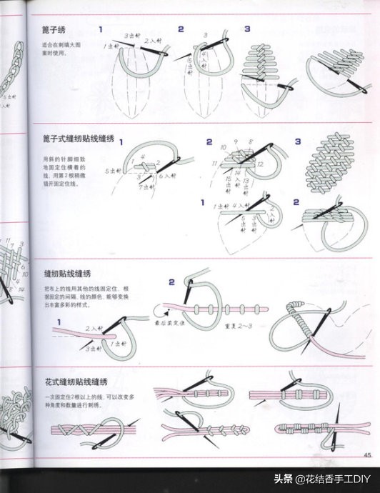 一本非常棒的刺绣书，N种刺绣手法，超详细，值得收藏