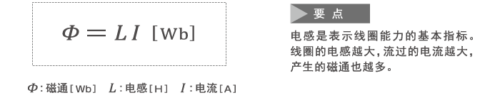 电子元器件基础：电感