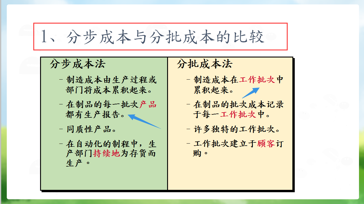 制造业王会计年薪百万！自看了她账务处理！才知道什么叫实力