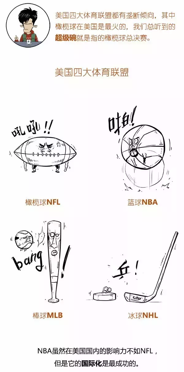 为什么nba挣钱(一口气搞懂NBA的钱哪来的？)