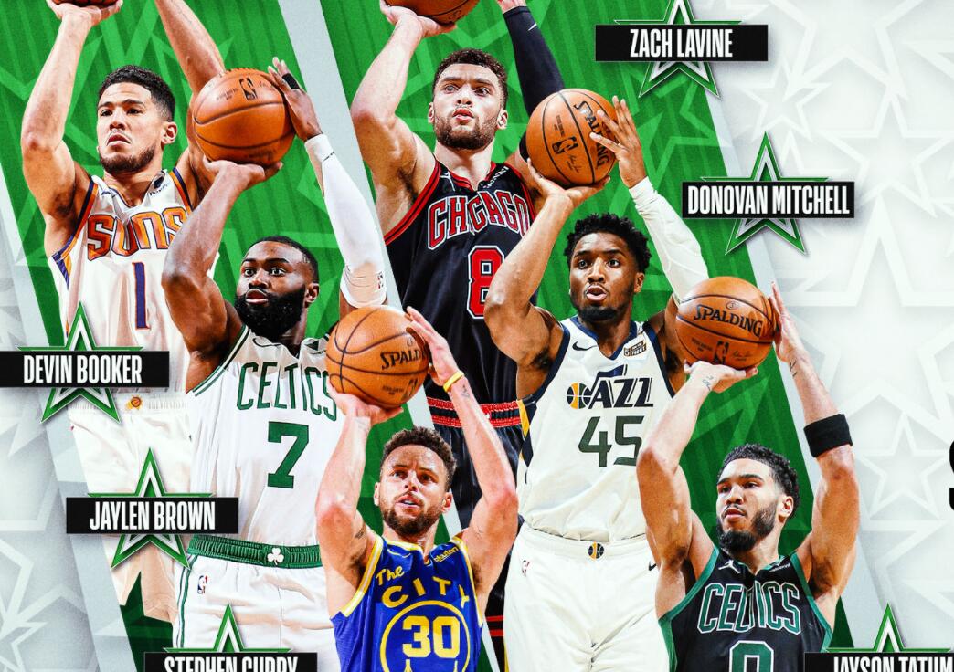 nba今年为什么没有扣篮(9分作祟！NBA扣篮大赛为何变成了鸡肋？有3点原因不容忽视)