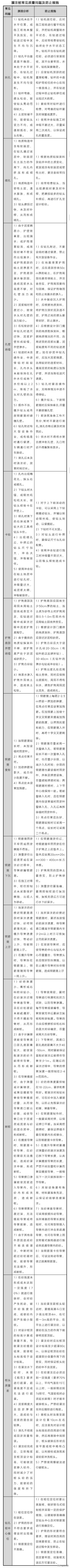 灌注桩施工快速掌握方法！