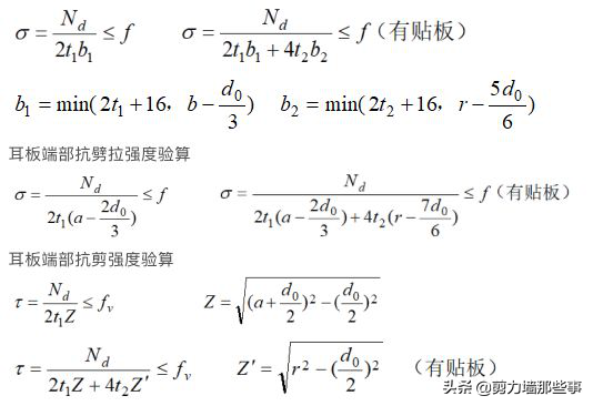 你了解建筑索结构吗？你知道怎么设计吗？