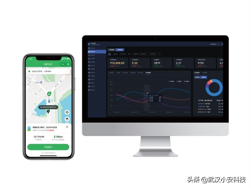 小安科技软件平台新升级，稳定性99.99%让共享电单车运营更省心
