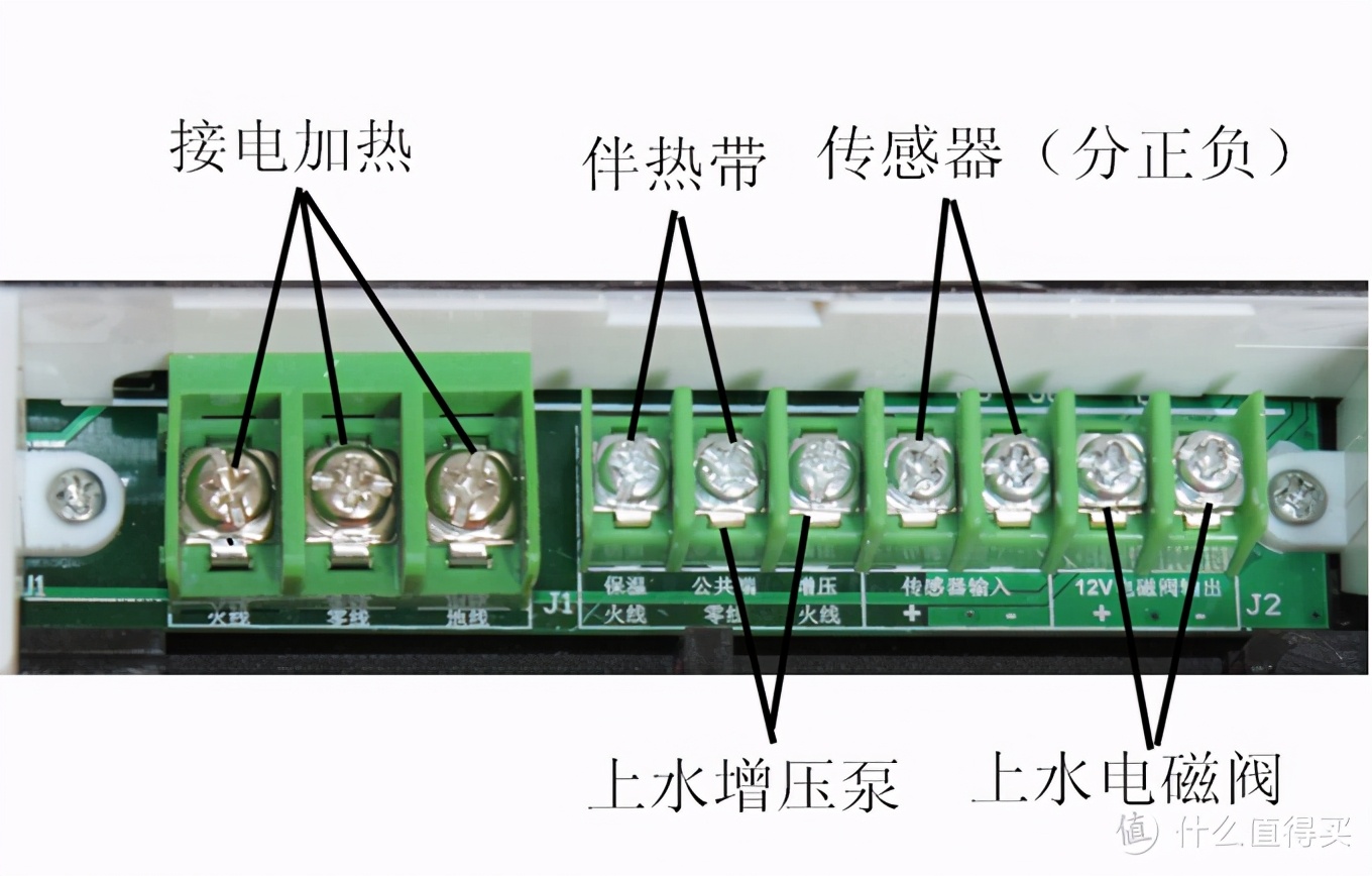 装修浅谈：开发商送的太阳能热水器到底好不好！！？怎么用好？