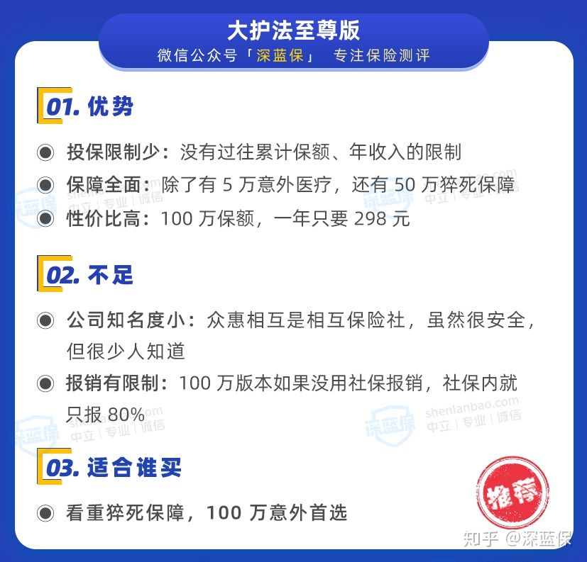 2020意外险最新测评，老人、孩子都适用