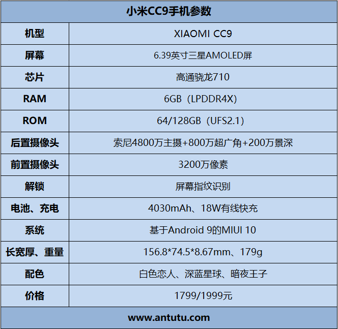 micc9是什么手机（micc9e是什么型号的手机）-第2张图片-巴山号