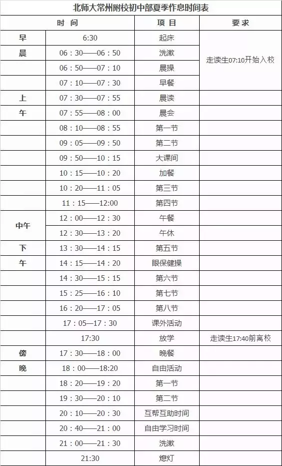 关注！成长营第一批已通知！入学北师大常附有哪些重点？